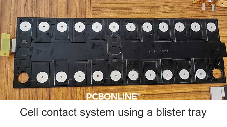 CCS using blister tray