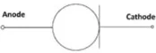constant current diode symbol