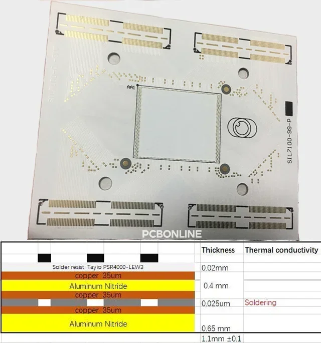 3-layer aluminum nitride PCB